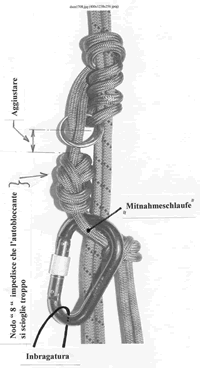 I nodi di Bachmann per la risalita
(16409 bytes)